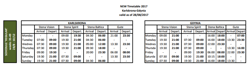 Stena Line Karlskrona - Gdynia Timetable