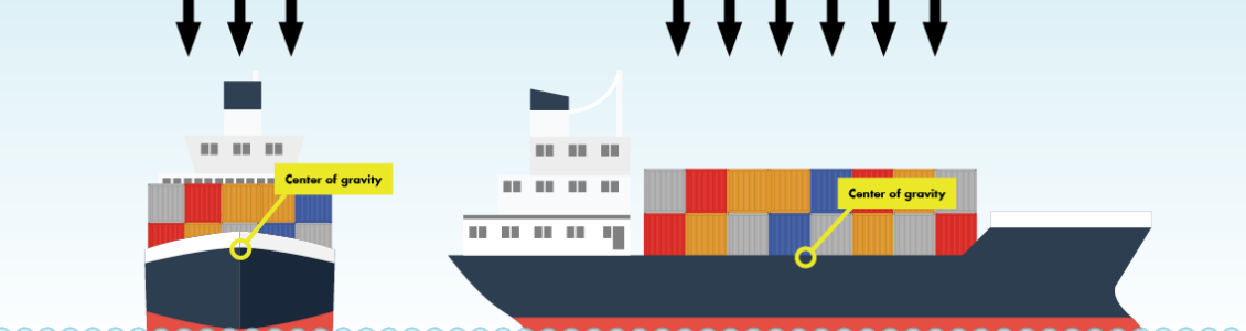 Freightlink ferry buoyancy